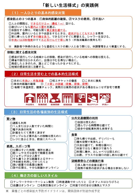 新しい生活様式の実践例