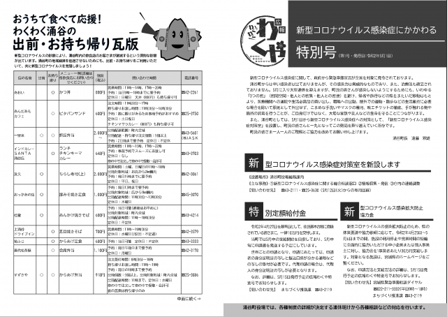 新型コロナ感染症にかかわる広報わくや特別号5月1日発行号1