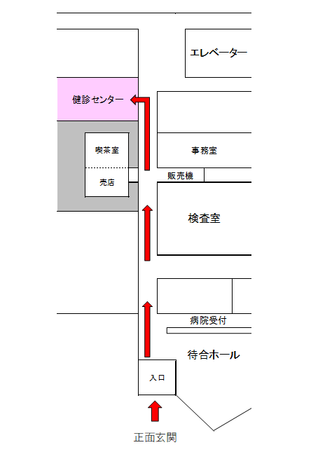 案内図