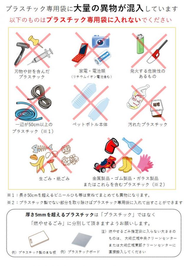 R6purakeihatsu.jpg