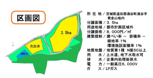 区画済